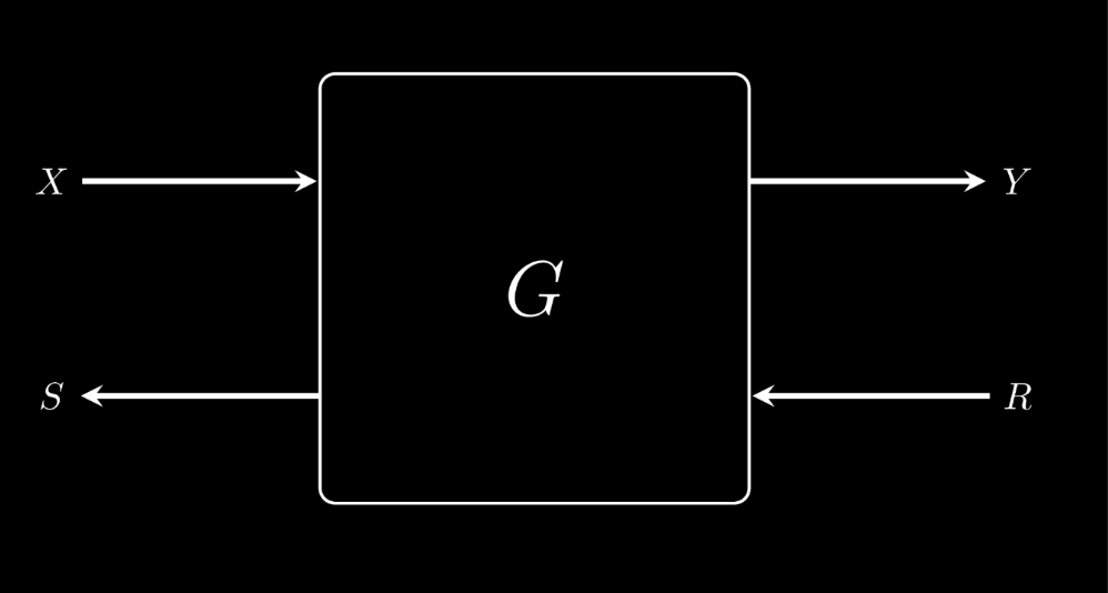 Bimatrix